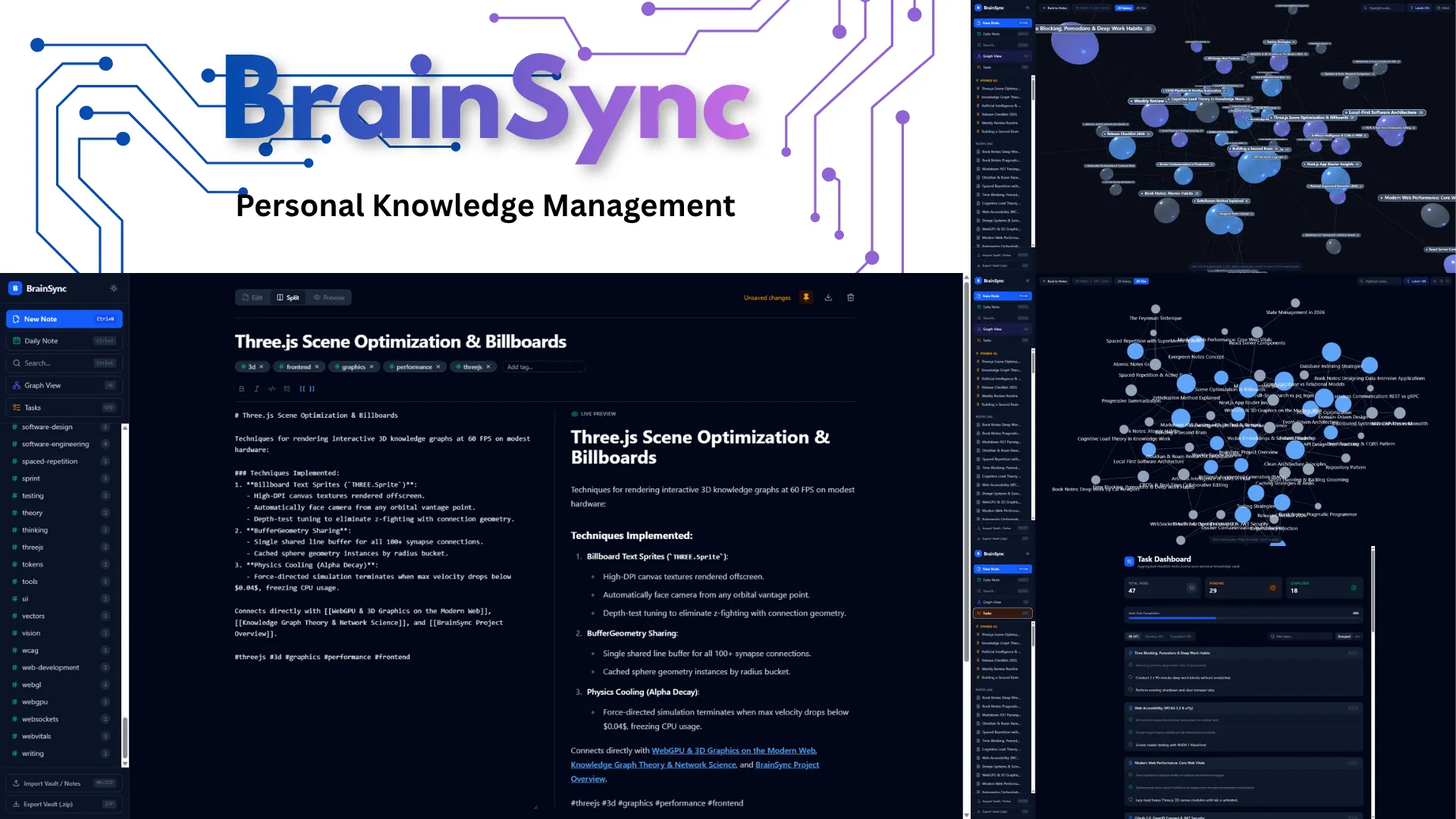 BrainSync - Personal Knowledge Management
